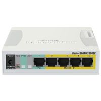 Switch/Коммутатор MikroTik CSS106-5G-1S