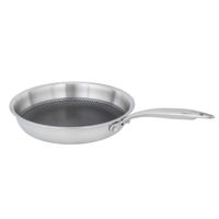 Frypan RESTO 95147