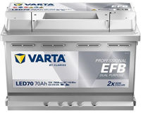 Автомобильный аккумулятор Varta 70AH 760A(EN) (278x175x190) S6 008 EFB PROF DP (932070076K312)