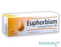 Euphorbium compositum spray nazal 20ml
