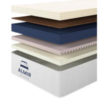 Saltea ortopedică Almir Dublu Latex 90x190cm