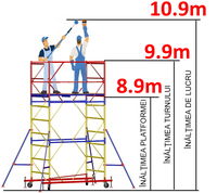 cumpără Turn modular mobil ВСР (2,0x2,0) 1+7 în Chișinău