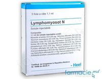 Лимфомиозот раствор для инъекций. 1.1мл N5