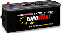 Автомобильный аккумулятор Atlant batteries 6CT 140 Ah L+ Eurostart Professional