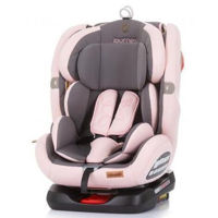 Автокресло Chipolino Journey 360 ISOFIX 0-36 kg rose water STKJR02306RW