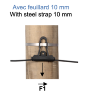 купить PSB FO D5-8  Clamp SICAME (FR) в Кишинёве 