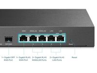 Gigabit Omada VPN Router TP-LINK "TL-ER7206 ", 2xGbit WAN/LAN, 2xGbit LAN, 1x Gbit WAN, 1xGbit SFP