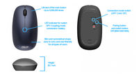 Wireless Mouse Asus MW201C, Optical, 800-1600 dpi, 3 buttons, Ambidextrous, BT/2.4Ghz, 1xAA, Grey