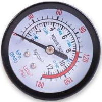 Насос Micul Fermier Manometru hidrofor axial (GF-0854)