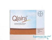 Qlaira® comp. film. 3 mg; 2 mg + 2 mg; 2 mg + 3 mg; 1 mg  N28