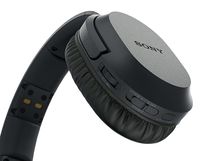 Home Wireless Headphones  SONY  RF MDR-RF895RK