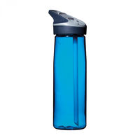 Бутылка пласт. Laken Jannu Tritan 0.75 L, TN2