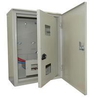 BZUM DDE 3tip2 63A