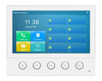 Fanvil I53W, SIP Indoor Station