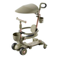 Самокат Richi 80261 Trotineta verde pentru copii (8026)