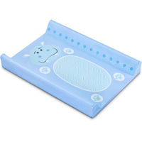 Accesoriu pentru înfășat Sensillo 12185 PT70 Saltea de înfășat cu sistem de siguranță Animale Hipopotam Albastru