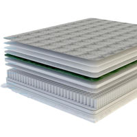 Saltea ortopedică SaltConfort Ocean 200x200 H=25cm 100kg/persoană