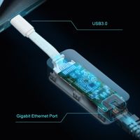 TP-LINK "UE300C" USB 3.0 TYPE C  to GIGABIT Ethernet Network Adapter