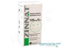 Zinnat 125mg/5ml 50ml susp.ped.