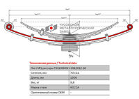 Лист №1 Рессора задняя для Mitsubishi Fuso Canter FE85