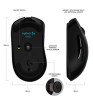 Wireless Gaming Mouse Logitech G703 Lightspeed, Optical, 200-12000 dpi, 6 buttons, Ergonomic, 2xAA