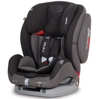 Автокресло Easy Go Nino 9-36 Carbon Isofix