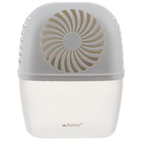 Осушитель воздуха Ruhhy 22577 (White)