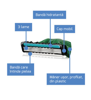 cumpără Aparate de ras de unică folosință pentru bărbaţi Extra3 Sensitive, 1 buc, 3 lame în Chișinău 
