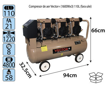 купить Безмасляный компрессор Vector+ (1600Wx3) 110L в Кишинёве 