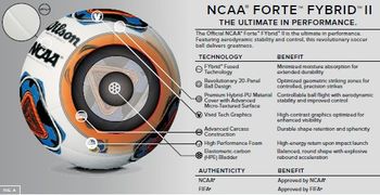 Мяч футбольный Wilson N5 FORTE FYBRID WTE9906XBFIFA Approved FIFA, NCAA, NFHS (536) 