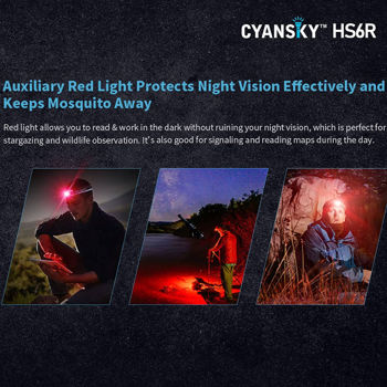 купить Фонарь налобный Cyansky HS6R 1400 Lumen, Type-C, MC1DB0465 в Кишинёве 