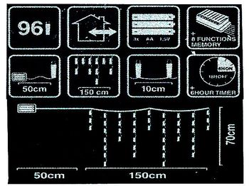 Luminite de sarbatoare "Turturi" 96LED, alb, 1.5m, 8 regim, in/out 