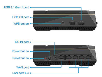 ASUS RT-AX92U AX6100 Tri-Band WiFi 6 (802.11ax) Gaming Router, WiFi 6 802.11ax Mesh System, AX6100 400 Mbps+867 Mbps+4804 Mbps, dual-band 2.4GHz/5GHz-1/5GHz-2 for up to super-fast 6.1Gbps, WAN:1xRJ45 LAN: 4xRJ45 10/100/1000, USB 2.0&USB 3.1