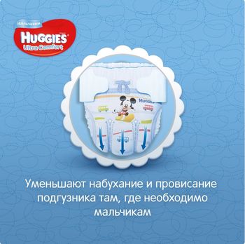 купить Подгузники для мальчиков Huggies Ultra Comfort 3 (5-9 кг), 21 шт. в Кишинёве 