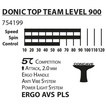 Ракетка для настольного тенниса 2.0 мм Donic Top Team 900 / 754199 (3199) 