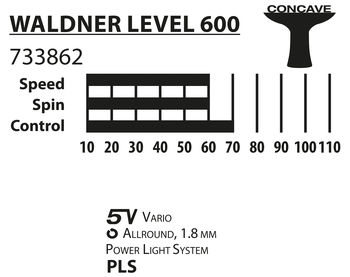 Ракетка для настольного тенниса Donic Waldner 600 / 733862, 1.8 мм, Donic**-rubber (3198) 