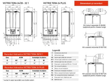 Газовый конденсационный котел Immergas Victrix Tera 24/28 кВт 