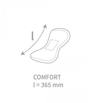 cumpără BabyOno absorbante după naștere Comfort Rounded, 15 buc. în Chișinău 