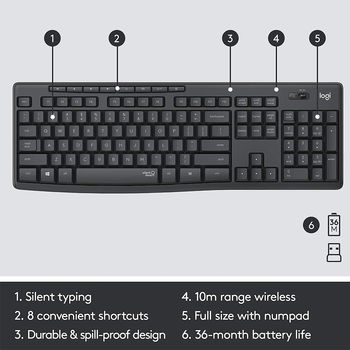 Tastatura+mouse Logitech MK295 Silent, Wireless Combo, Multimedia Keyboard & Mouse, Graphite, USB, US Layout, Retail  920-009800