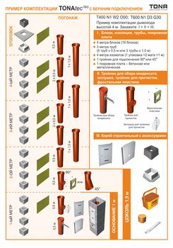 Coş de fum ceramic - TONA TEC ISO 