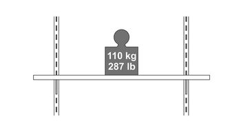 купить Угольной зажим 180 мм,1 пара, белая в Кишинёве 