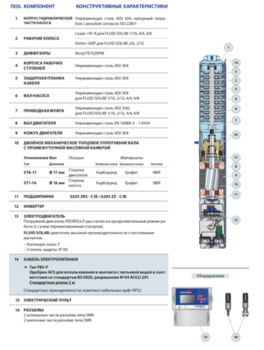 Скважинный глубинный насос Pedrollo FLUID SOLAR 2/6 0.75 кВт до 64 м на солнечных панелях 