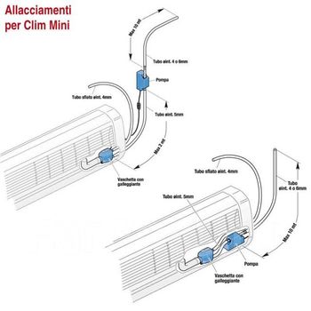 Pompa condens aer conditionat SANICONDENS CLIM MINI 