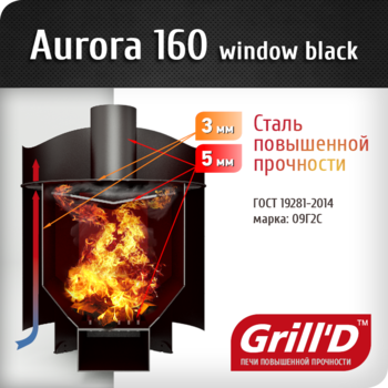 Банная печь Aurora 160 Window 