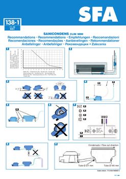 Pompa condens aer conditionat SANICONDENS CLIM MINI 