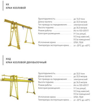 купить КРАНЫ КОЗЛОВЫЕ/ПОЛУКОЗЛОВЫЕ в Кишинёве 