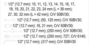 cumpără SET DE PRIZE CU CLICHET YATO 25 el. - 1/2" 12671YT în Chișinău 