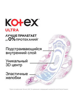 купить Прокладки Kotex Ultra Normal, 20 шт. в Кишинёве 
