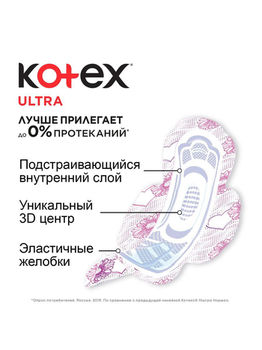 Прокладки Kotex Ultra Normal, 10 шт. 