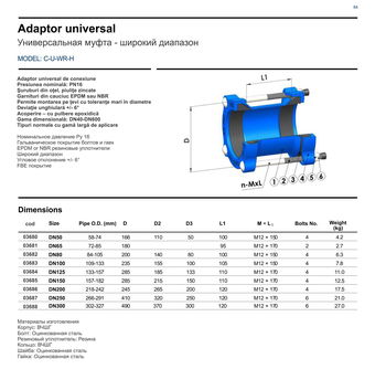 cumpără Mufa universala  WATO D. 65 (72-85) PN10/16 L=95 mm în Chișinău 